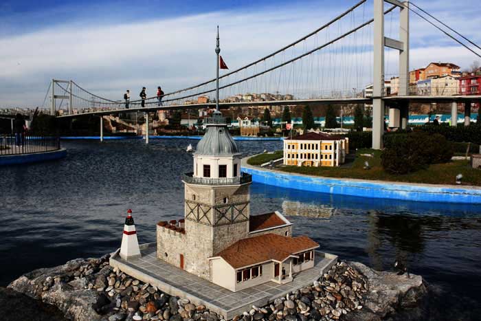 Miniaturk